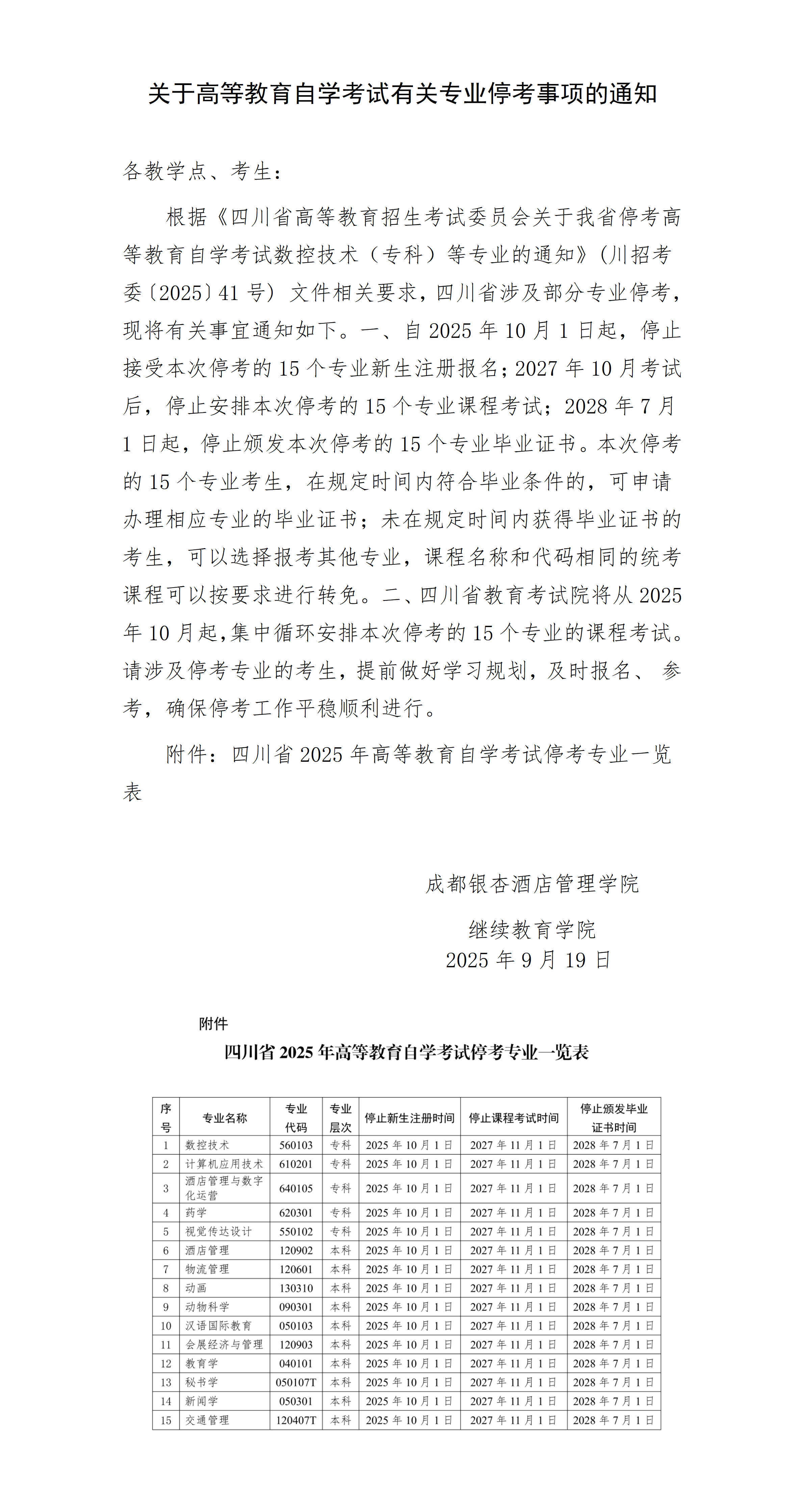 继续教育自考专业停招_01(1).png